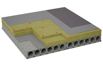 considerations of Minterne Magna flat roofing insulation
